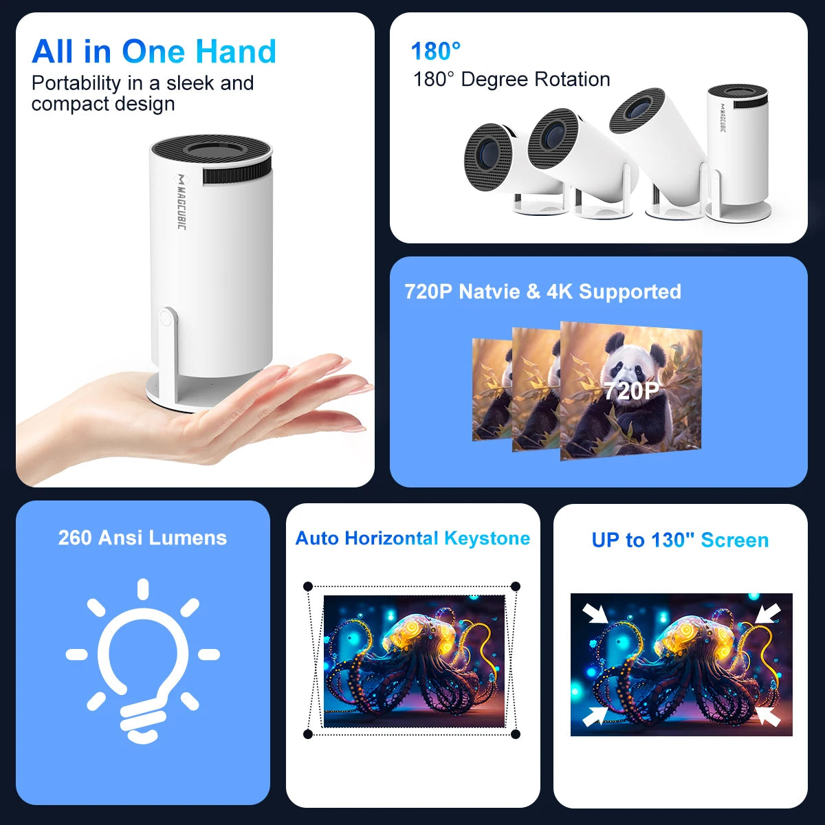 Magcubic HY300 Pro 4K Projector, Android 11, WiFi 6, 260ANSI, portable